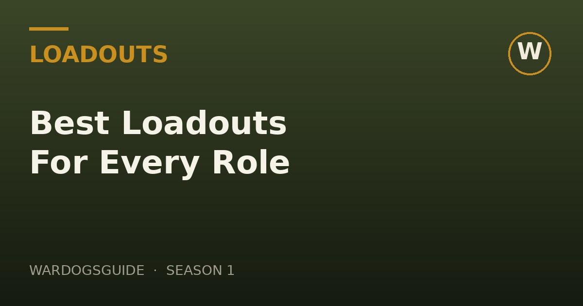 Four WARDOGS soldiers in Assault, Medic, Support, and Recon gear